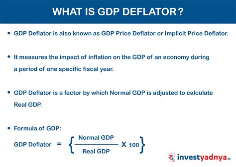 gdp deflator meaning